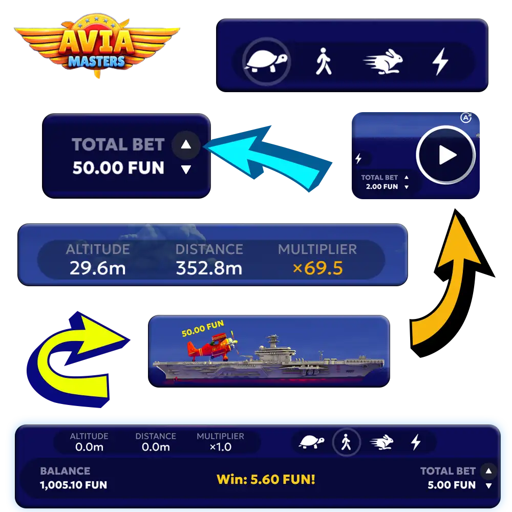 The Avia Masters Game Interface in Action